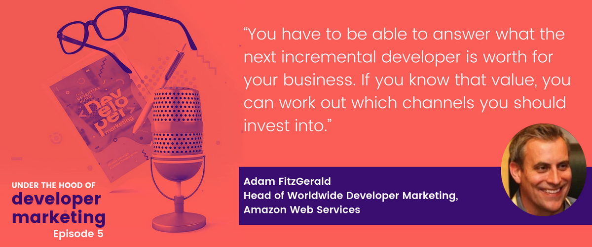 adam fitzgerald quote from developer marketing podcast episode